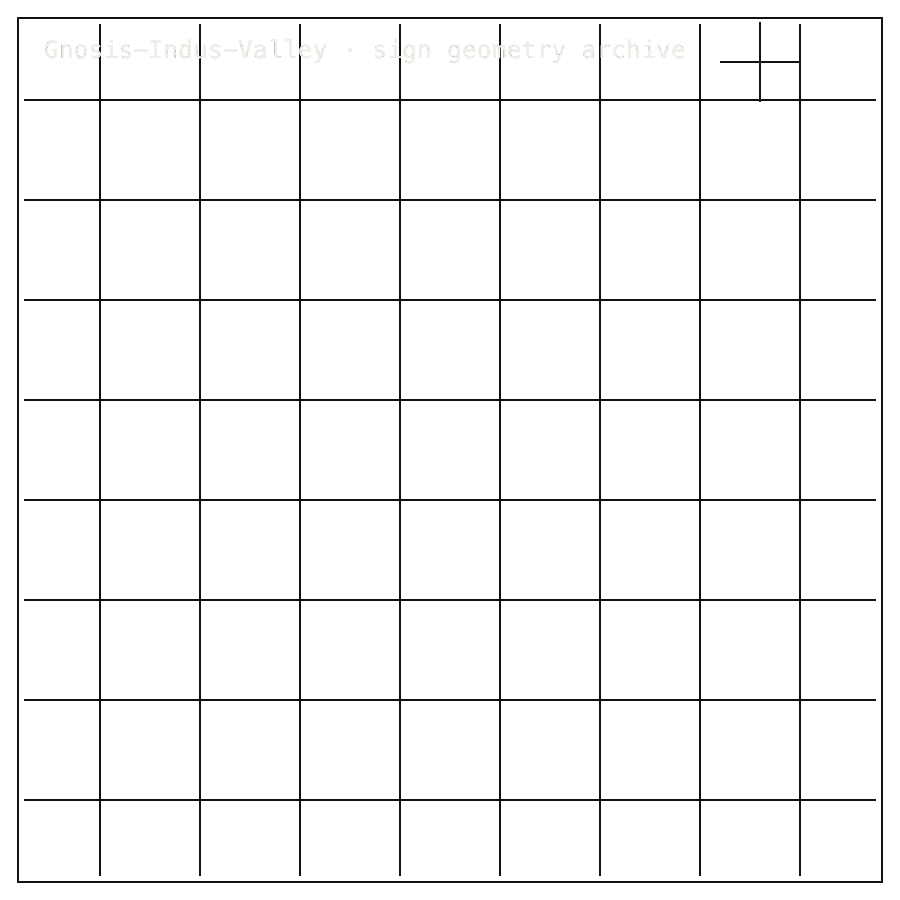 Gnosis-Indus-Valley approved scientific square mechanics diagram showing sign geometry-archive mechanics.