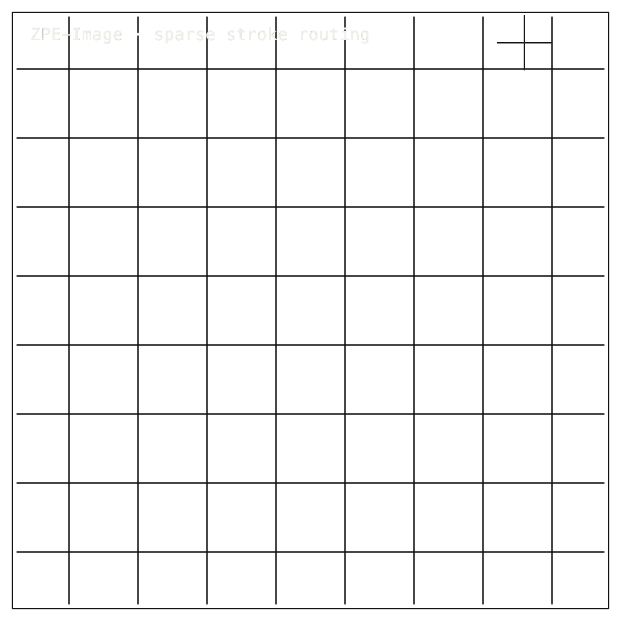 ZPE-Image approved scientific square mechanics diagram showing sparse-stroke geometry codec.