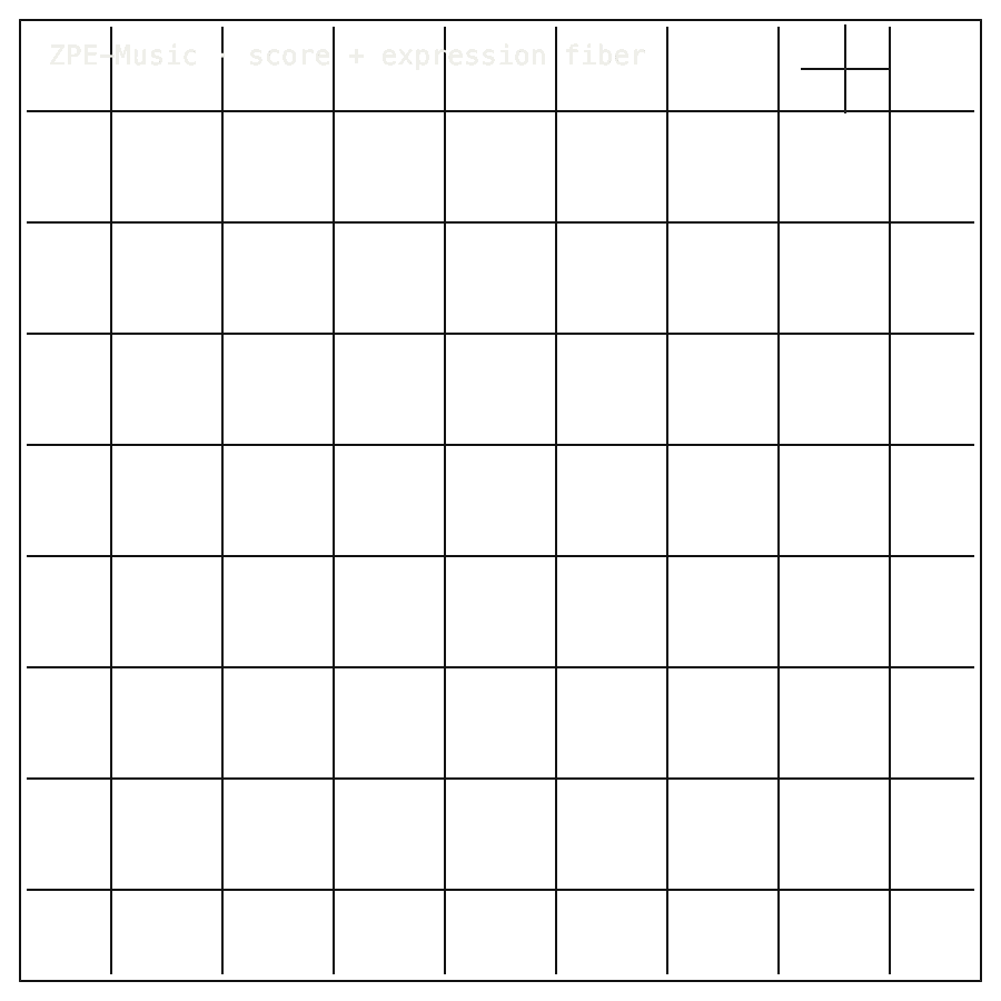 ZPE-Music approved scientific square mechanics diagram showing score-note and expression-fiber mechanics.
