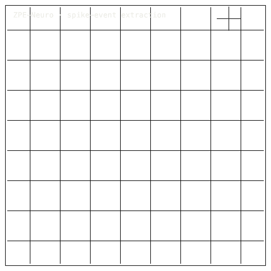 ZPE-Neuro approved scientific square mechanics diagram showing extracellular spike event codec mechanics.
